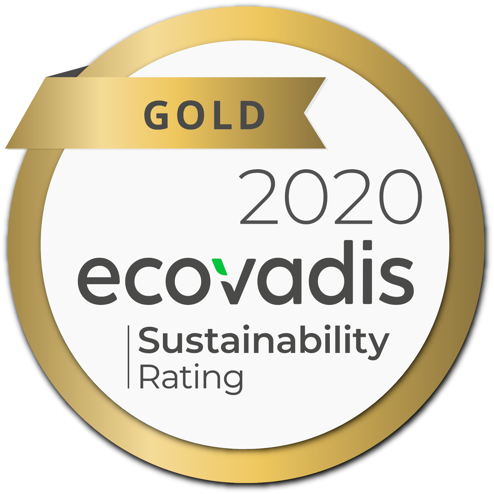 Ecovadis Gold Rating for Sika